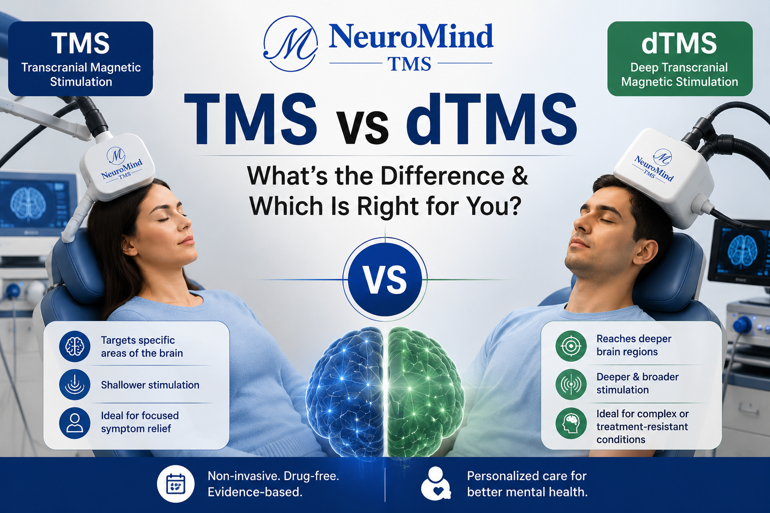 TMS VS DTMS